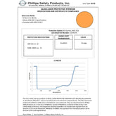 UV/Excimer/AKP/Co2 - Model 55